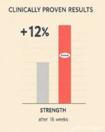 Premium Formula - Image 2